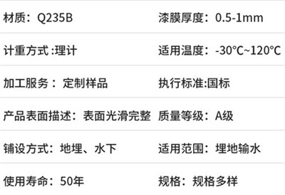 丰满地埋热浸塑电缆穿线管产品性能特点